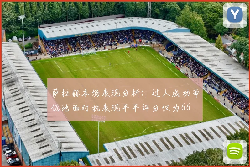 萨拉赫本场表现分析：过人成功率低地面对抗表现平平评分仅为66